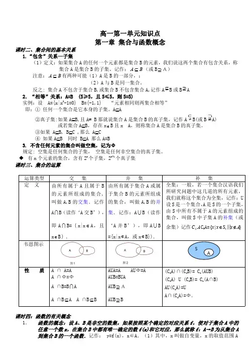 高一第一单元知识点 数学