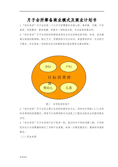月子会所筹备商业模式及项目商业计划书