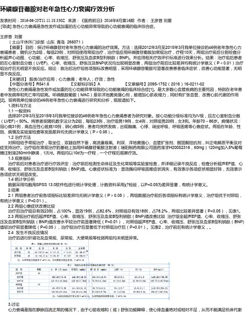 环磷腺苷葡胺对老年急性心力衰竭疗效分析