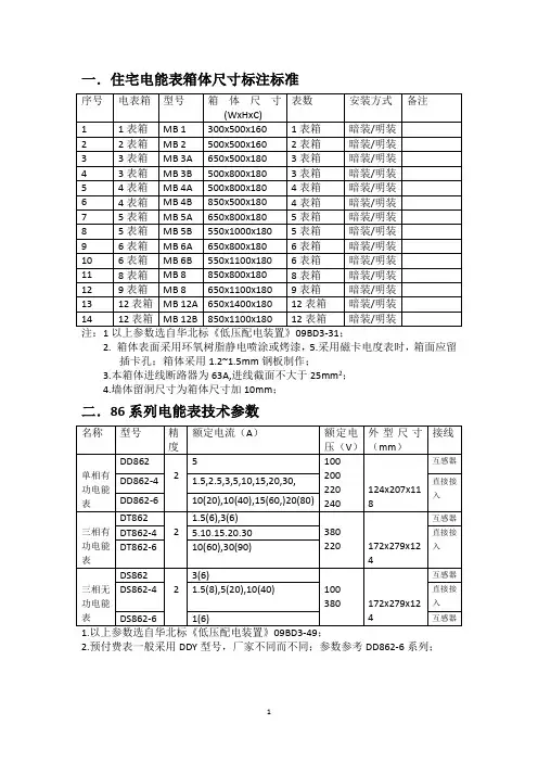配电柜箱体尺寸标注标准