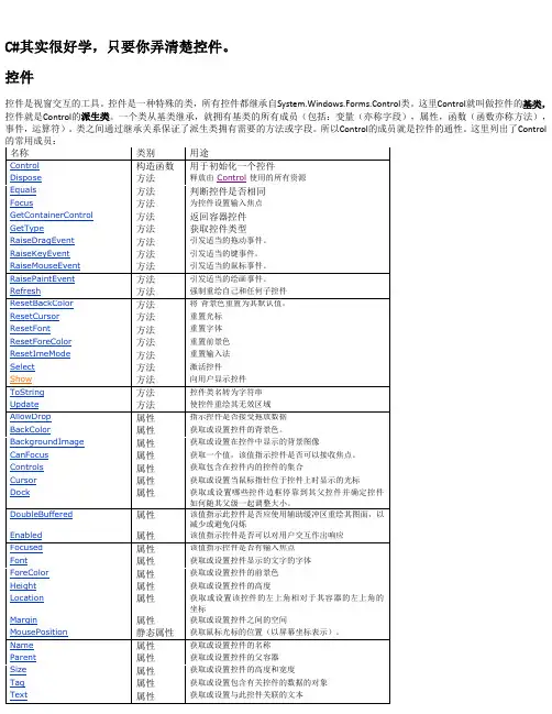 C#控件介绍及用法(详细版)