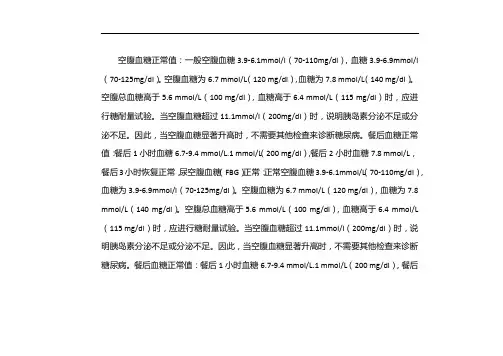 血糖监测表