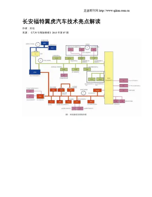 长安福特翼虎汽车技术亮点解读