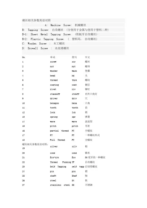 螺丝相关参数英语对照