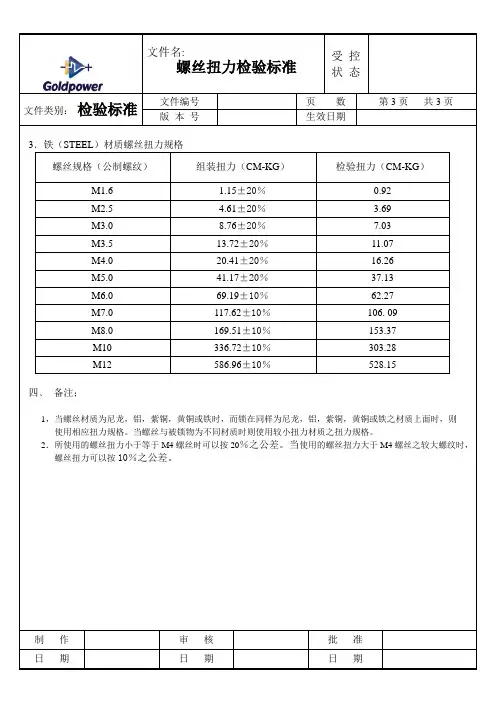 螺丝扭力检验标准3