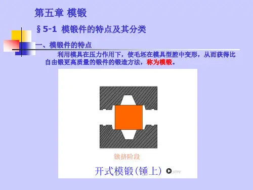 第五章 模锻