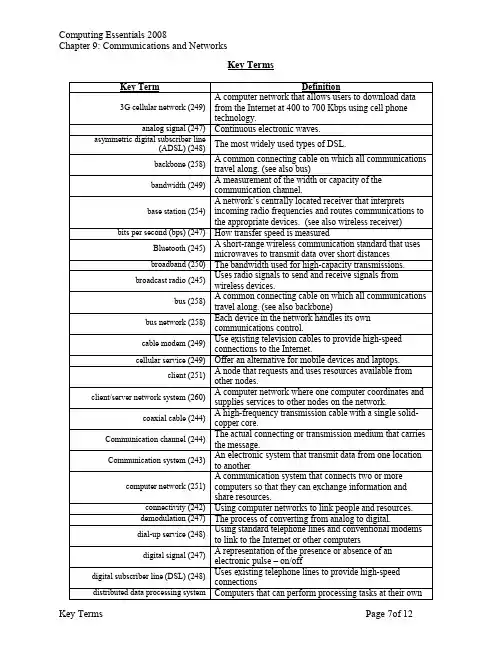 计算机专业英语(computing essentials)第九章key terms
