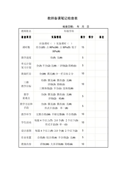 教育教师备课笔记检查表