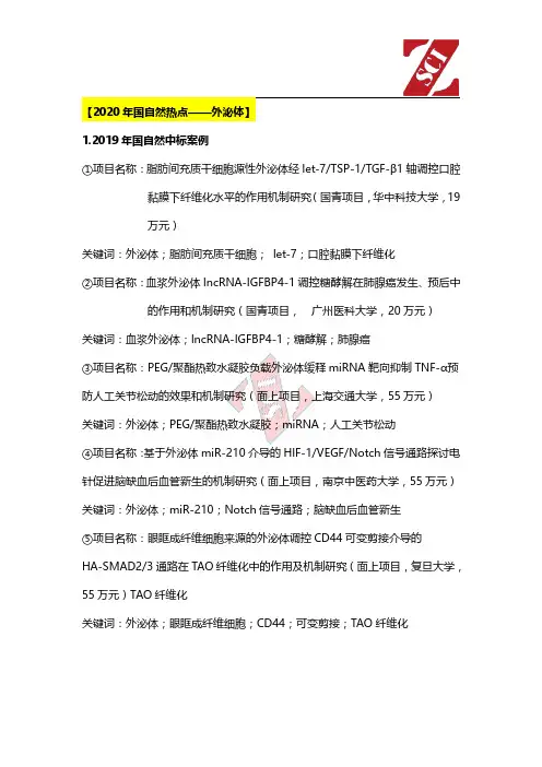 国自然热点中标项目分析(外泌体) 