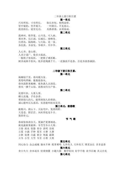 人教版小学1-6年级日积月累