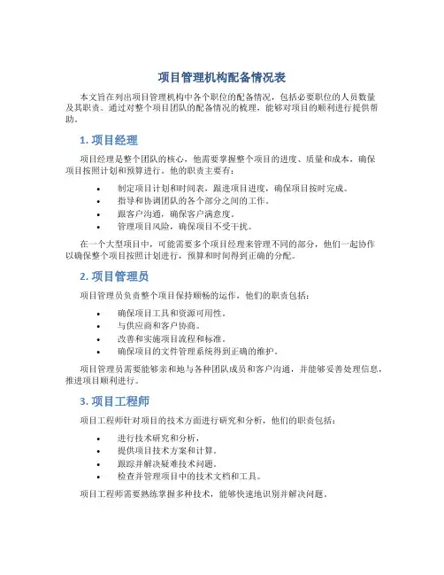 项目管理机构配备情况表