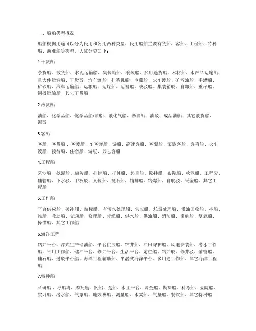 船舶大全