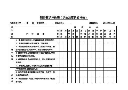 教师教学评价表(学生用表)
