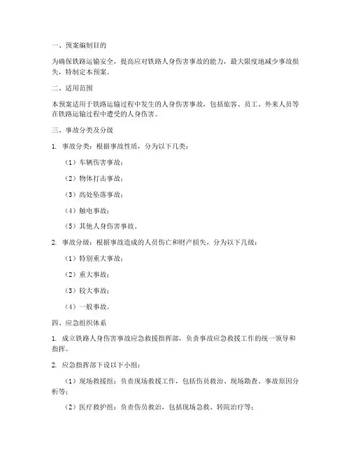 铁路人身伤害事故应急预案
