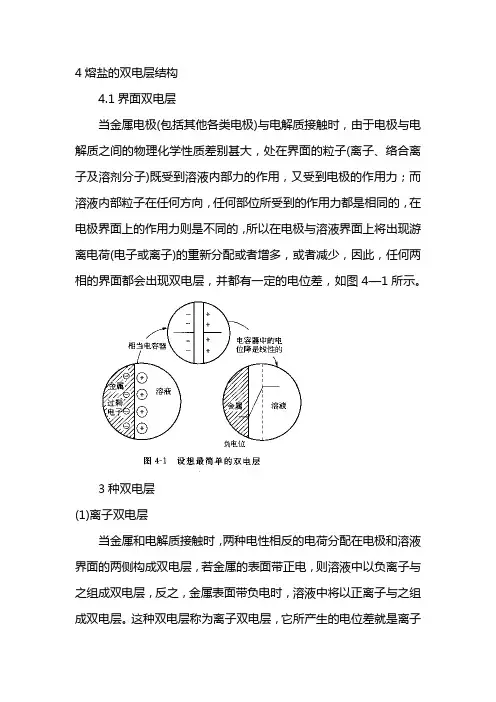 第四章相界面与双电层