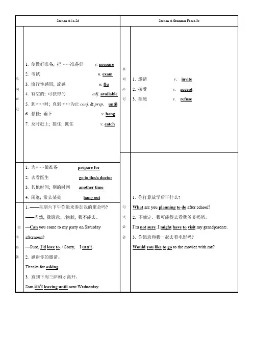 人教版英语八年级上册U9 词汇句型默写清单