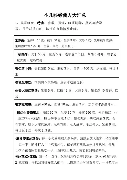 小儿咳嗽中医推荐偏方大全
