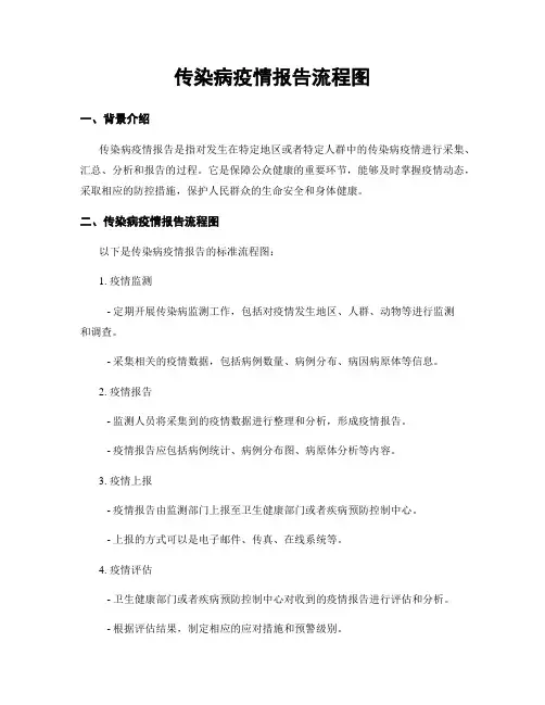 传染病疫情报告流程图