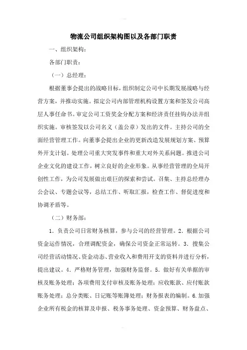 物流公司组织架构图以及各部门职责