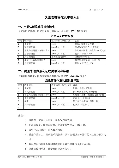 认证收费标准及审核人日