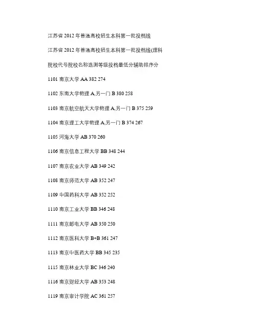 2012各高校江苏一、二、三本录取分数线(精)