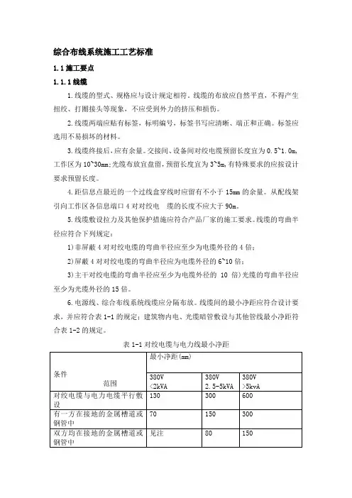 综合布线系统工艺标准