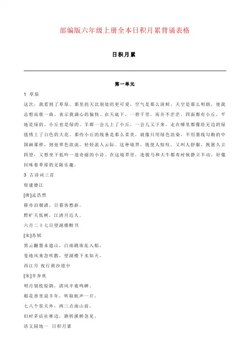 部编版六年级上册全本日积月累背诵表格