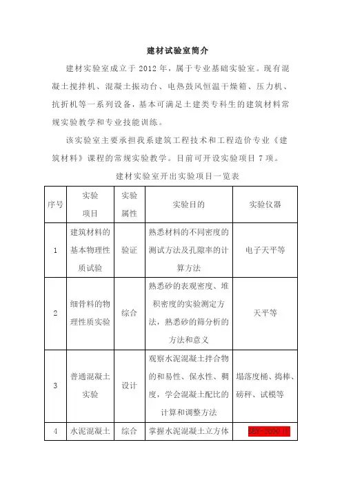 淮南联合大学---实验室介绍