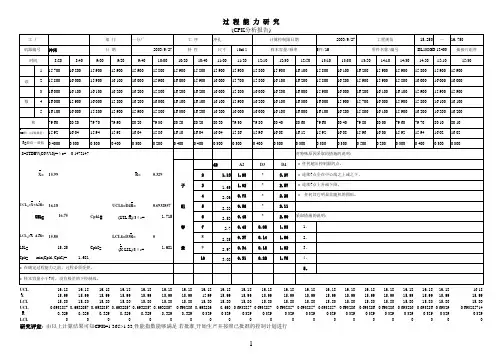 CPK-控制图分析-Excel-SPC-计算工具