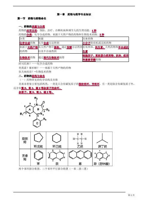 执业药师-药学专业知识-药物与药学专业知识