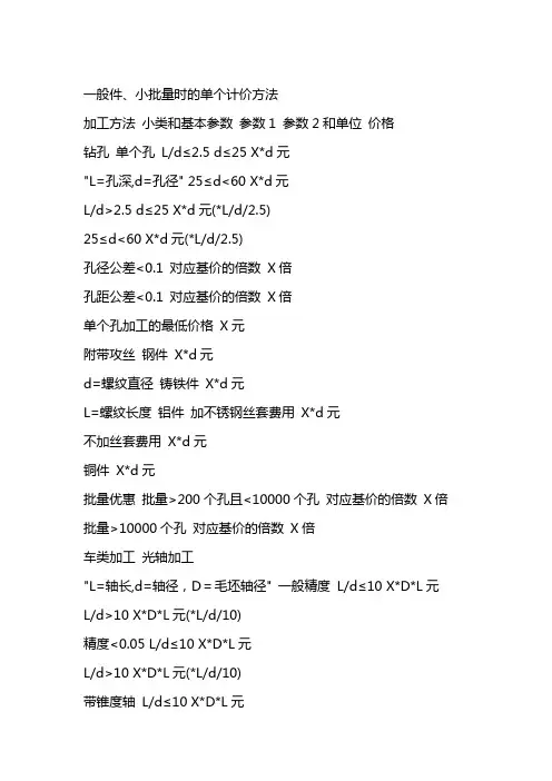 机械加工报价明细