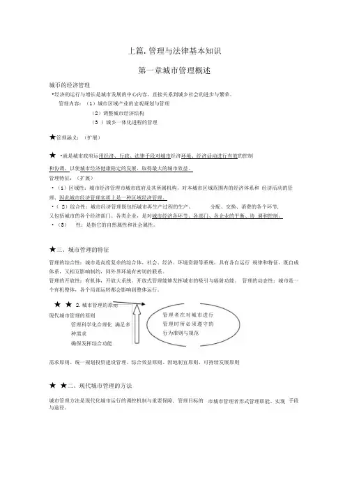 城市规划管理法规