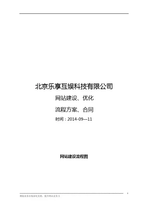 网站建设流程图