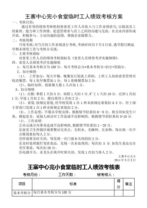 食堂绩效考核方案