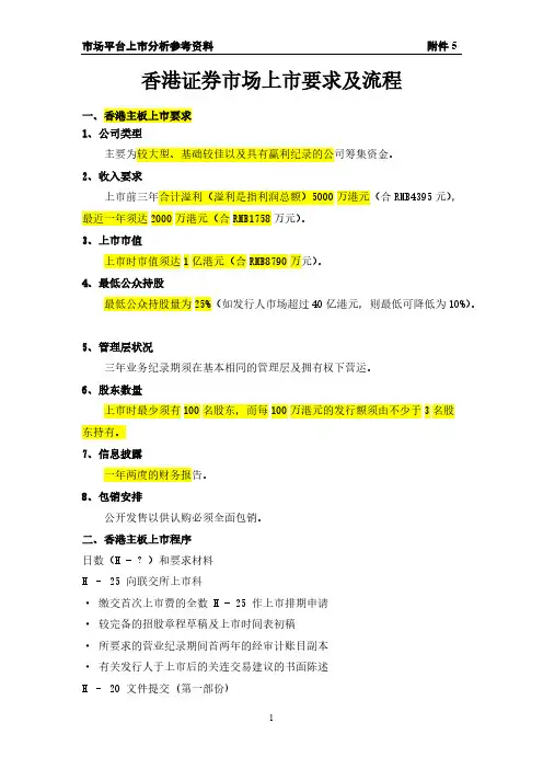 [VIP专享]香港主板和创业板上市条件及流程