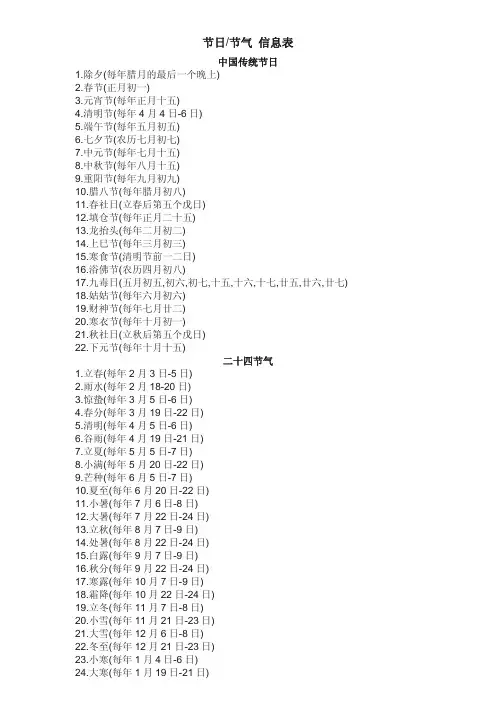 传统节日节气表