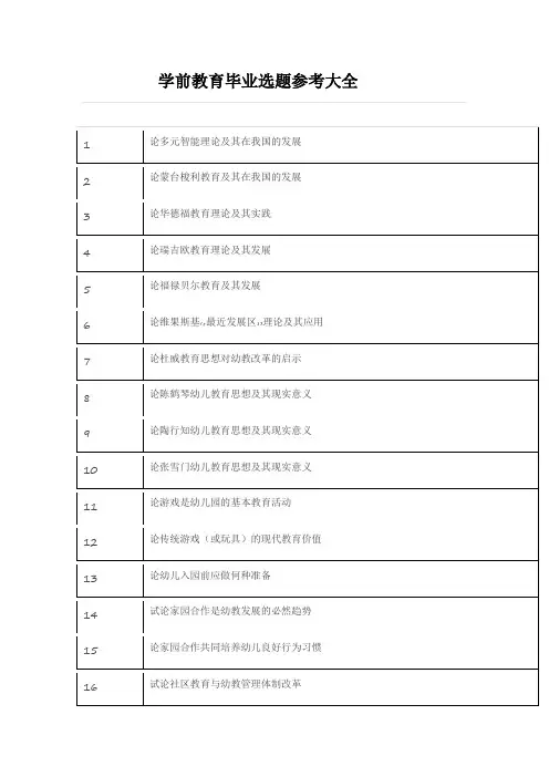 毕业论文选题-学前教育1