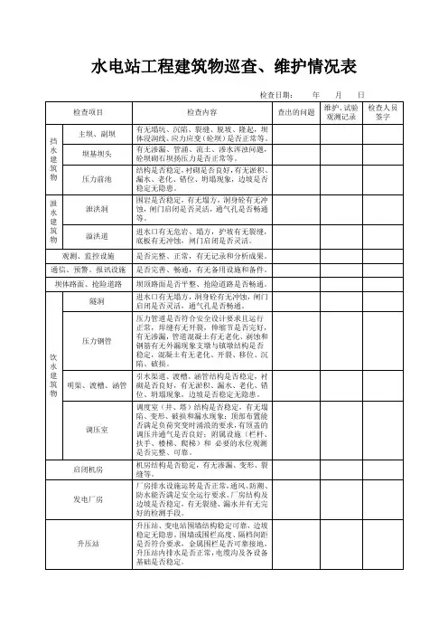 水电站工程建筑物巡查、维护情况表