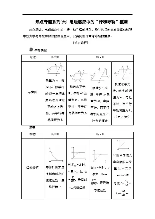 热点专题系列(六) 电磁感应中的“杆和导轨”模型