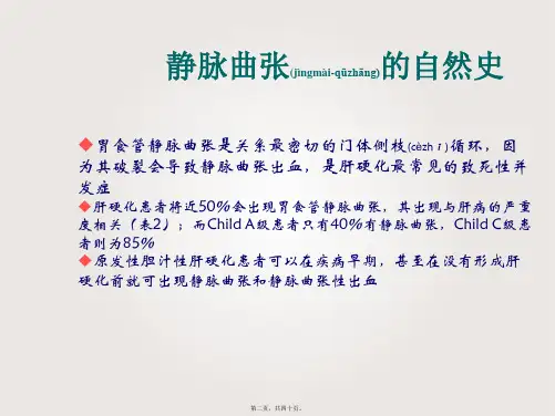 202X年美国肝病学会肝硬化静脉曲张和出血处理指南