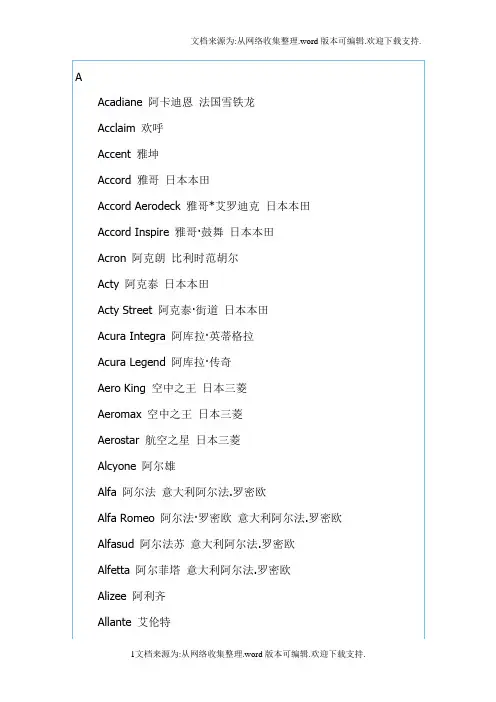【精品】汽车名字中英文对照