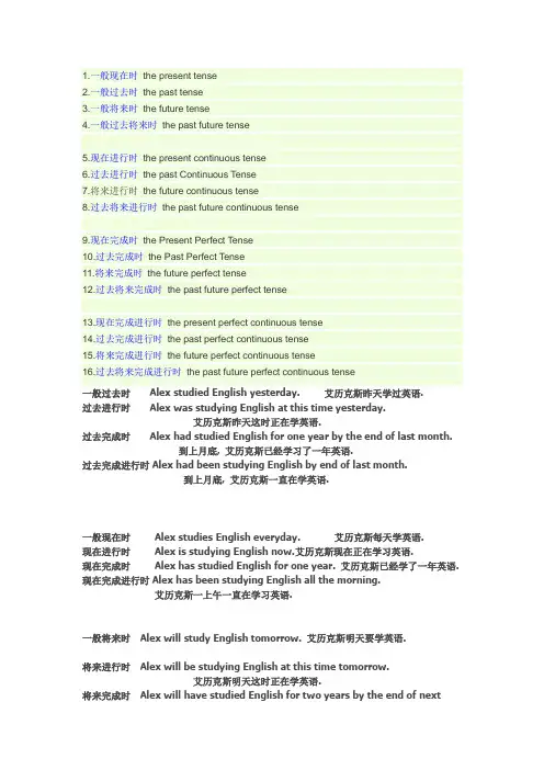 16 tenses 一句话例句