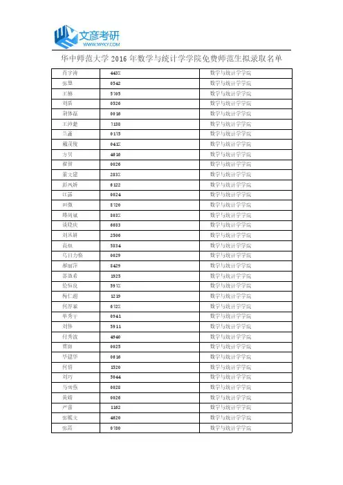 华中师范大学2016年数学与统计学学院免费师范生拟录取名单