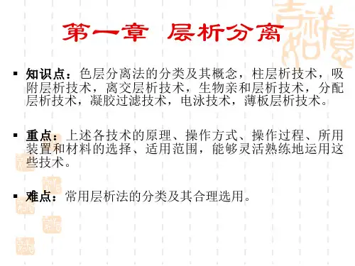 层析分离