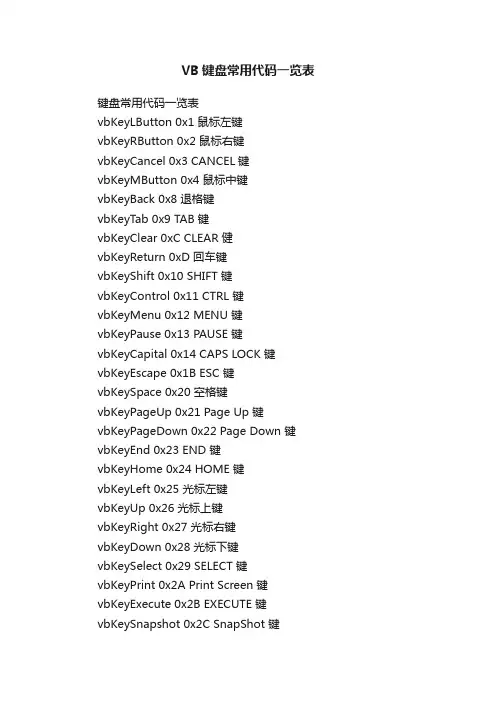 VB键盘常用代码一览表