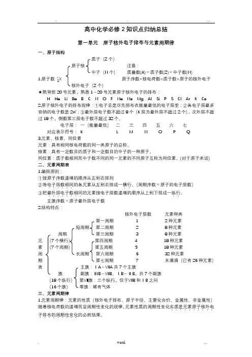 人教版化学必修二知识点归纳总结