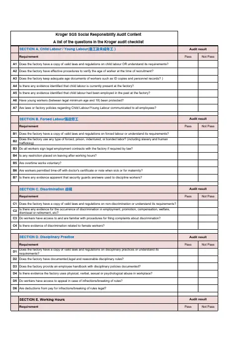 Kroger SA Checklist-SGS社会责任审核清单