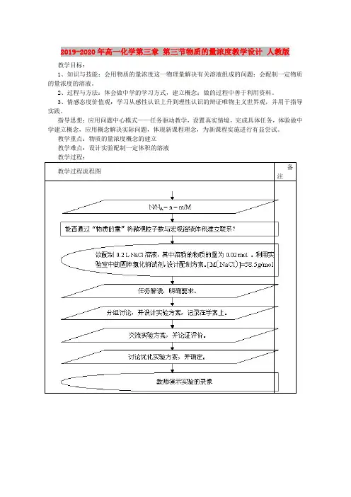 2019-2020年高一化学第三章 第三节物质的量浓度教学设计 人教版