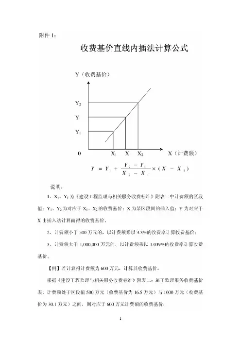 内插法的计算公式