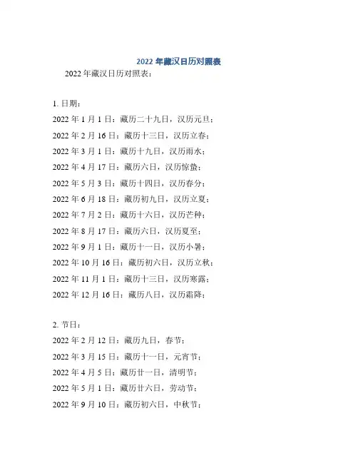 2022年藏汉日历对照表